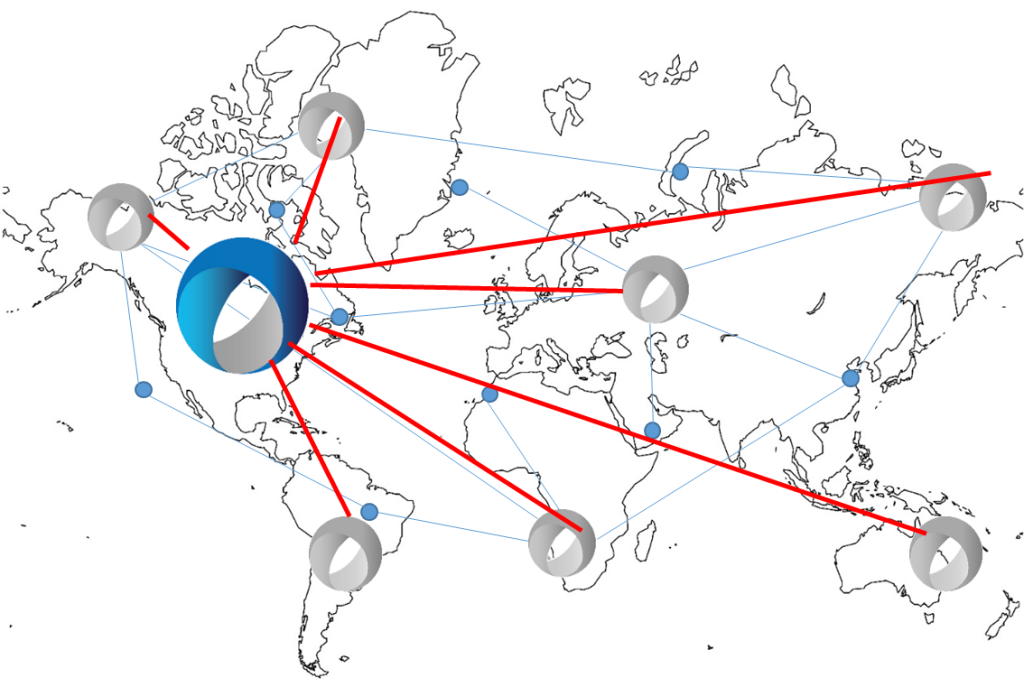 Cybersecurity Information Sharing network using Cythereal's MalWeb.